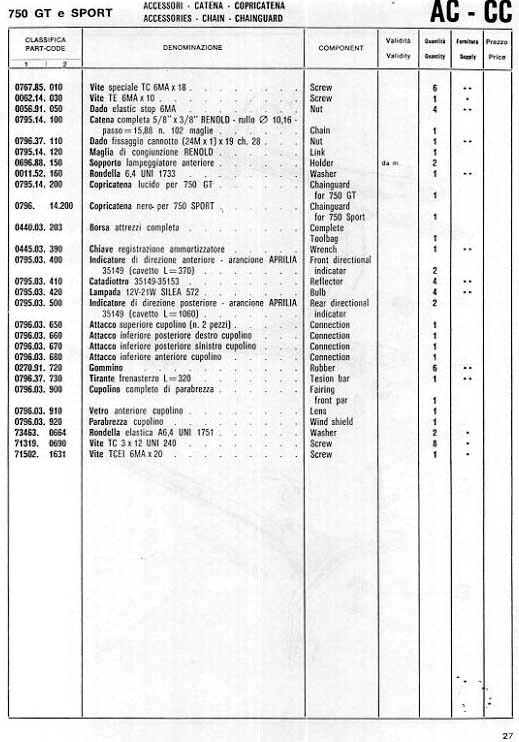 057