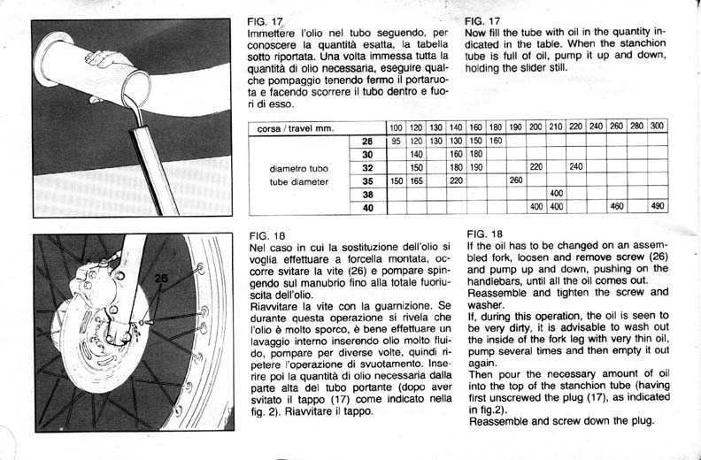 Marzocchi forks service manual