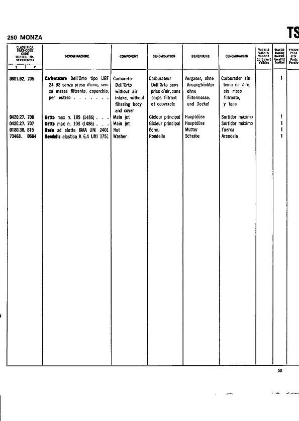 PartiDiRicambio0115