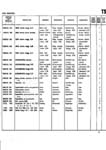 PartiDiRicambio0081