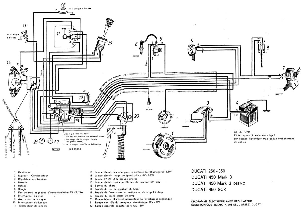 250-350, 450 MkIII, 450 MkIII D, 450 Scrambler - Wiring ...