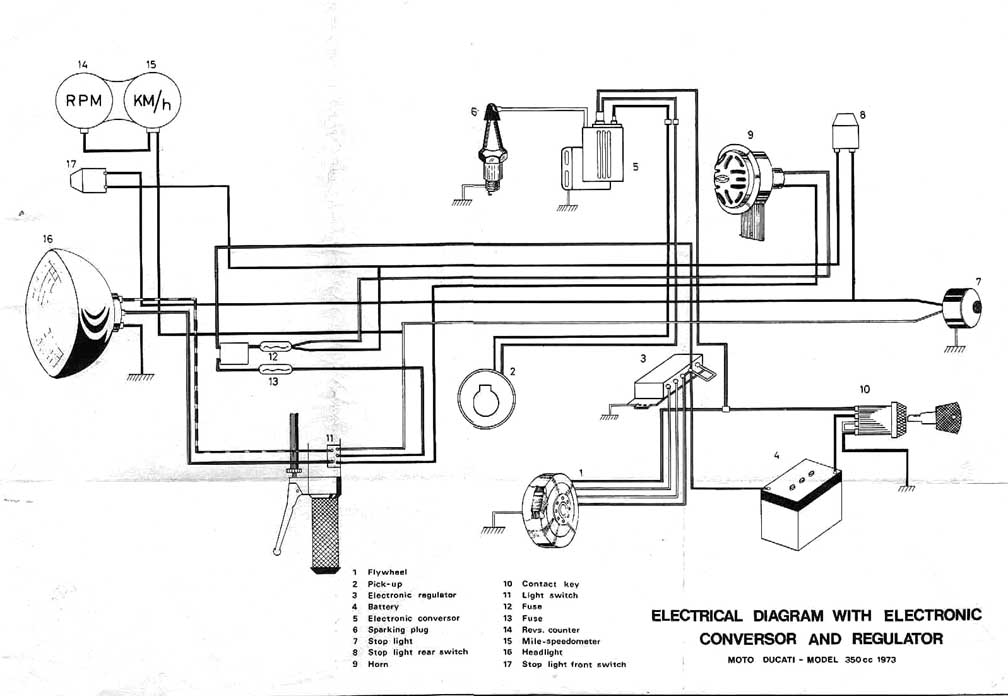 '73 350 Ducati - Mototrans - Wiring Diagram