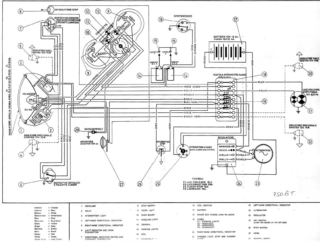 750 GT - Wiring Diagram