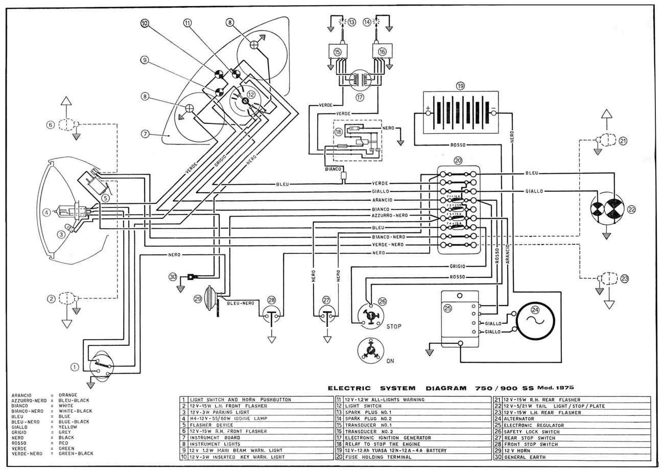 A2bd65 Motorcycle Contact Point Wiring Diagram Wiring Resources