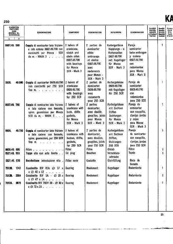 PartiDiRicambio0051