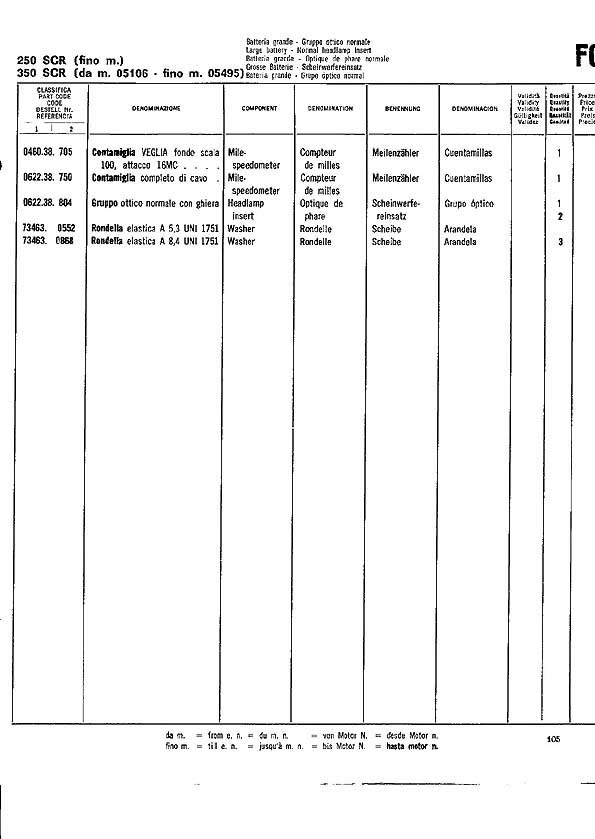 PartiDiRicambio0205