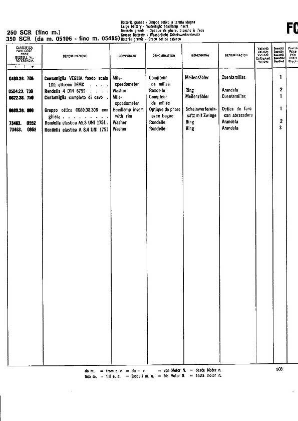 PartiDiRicambio0211