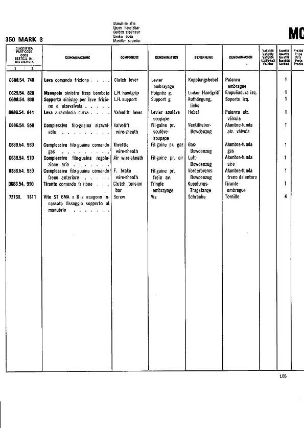 PartiDiRicambio0245