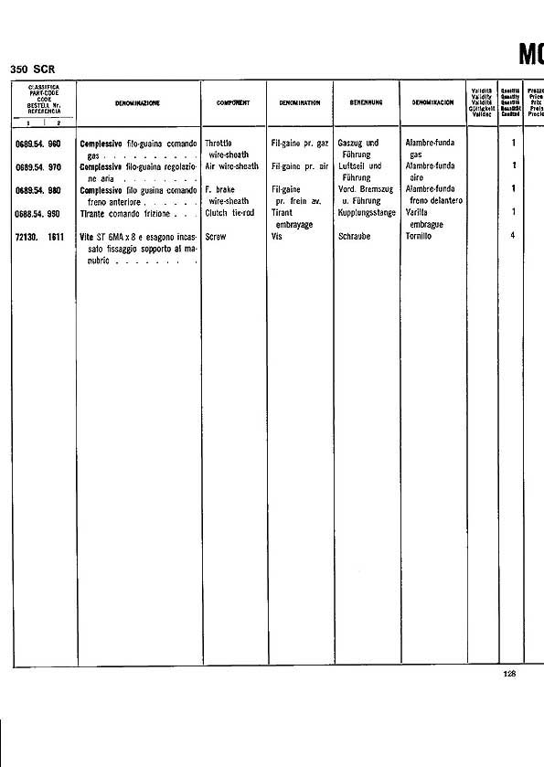 PartiDiRicambio0251