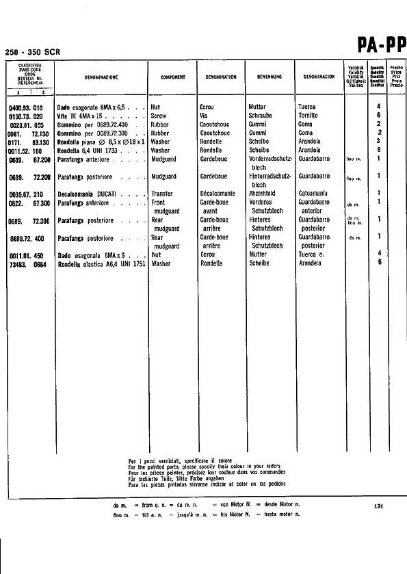 PartiDiRicambio0257