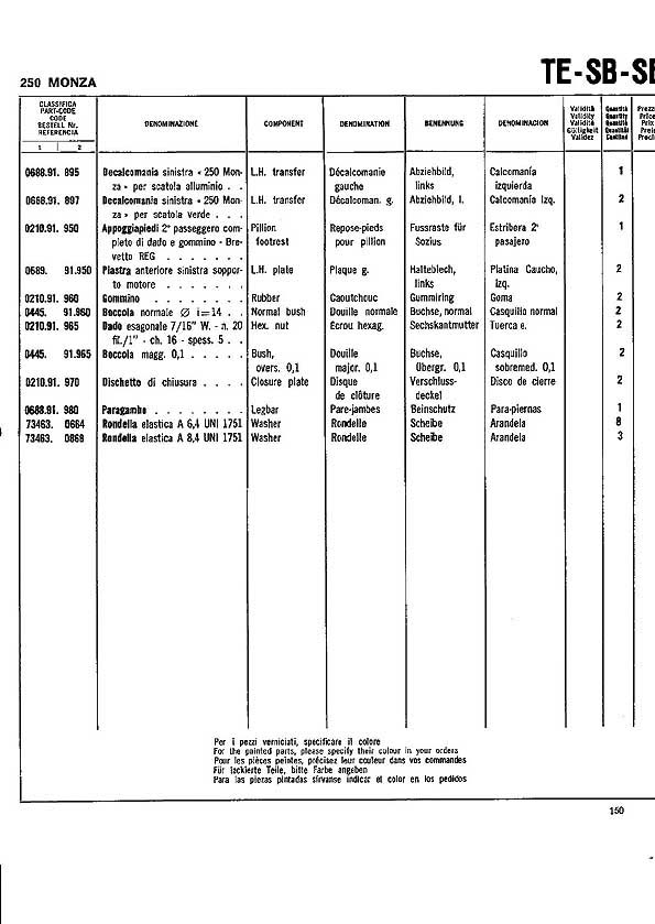 PartiDiRicambio0295