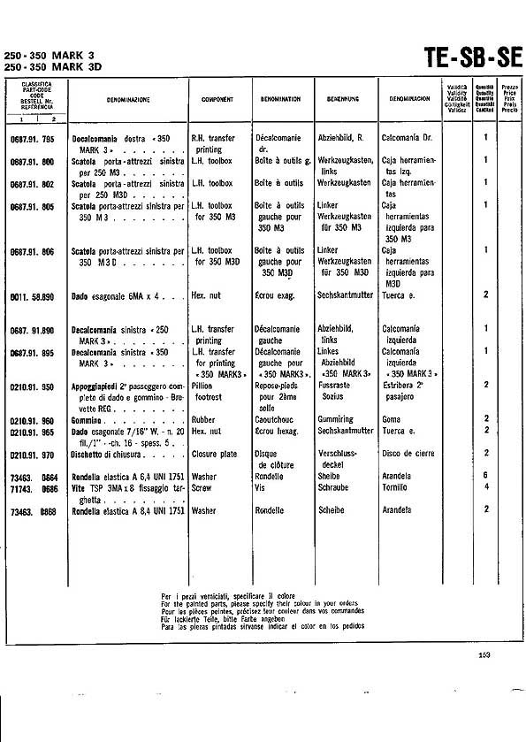 PartiDiRicambio0301