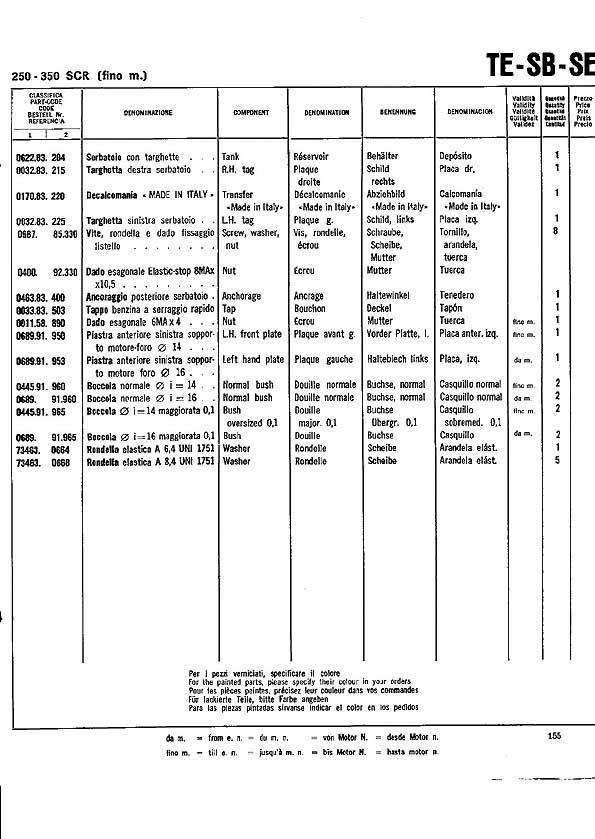 PartiDiRicambio0305