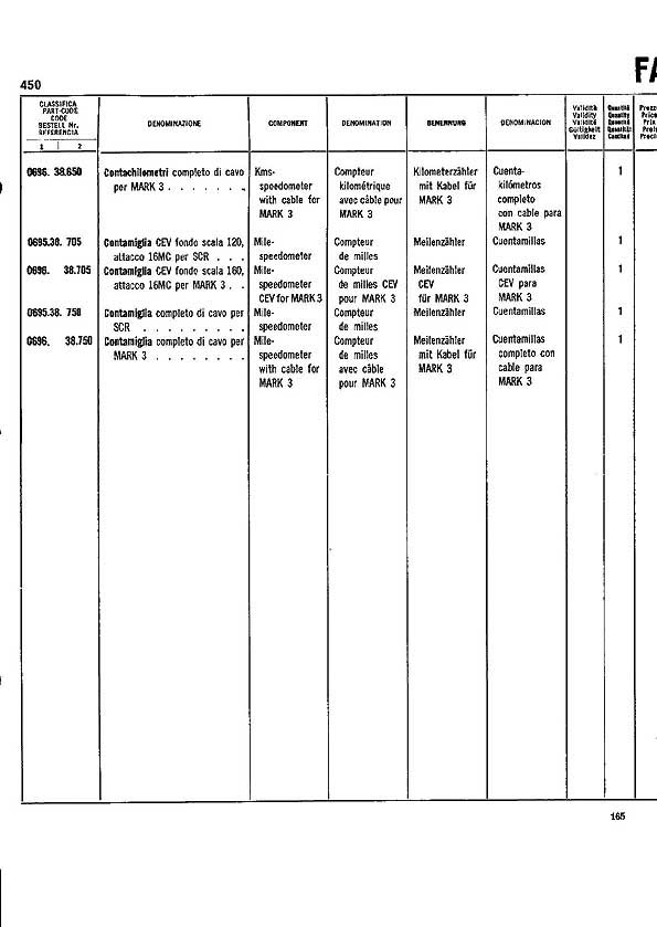 PartiDiRicambio0346