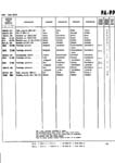 PartiDiRicambio0257
