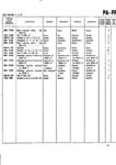 PartiDiRicambio0366